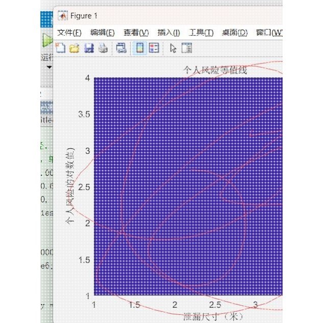 代做hfss天线设计/答疑调试ADS/CST彷真超表面滤波器射频电路优化