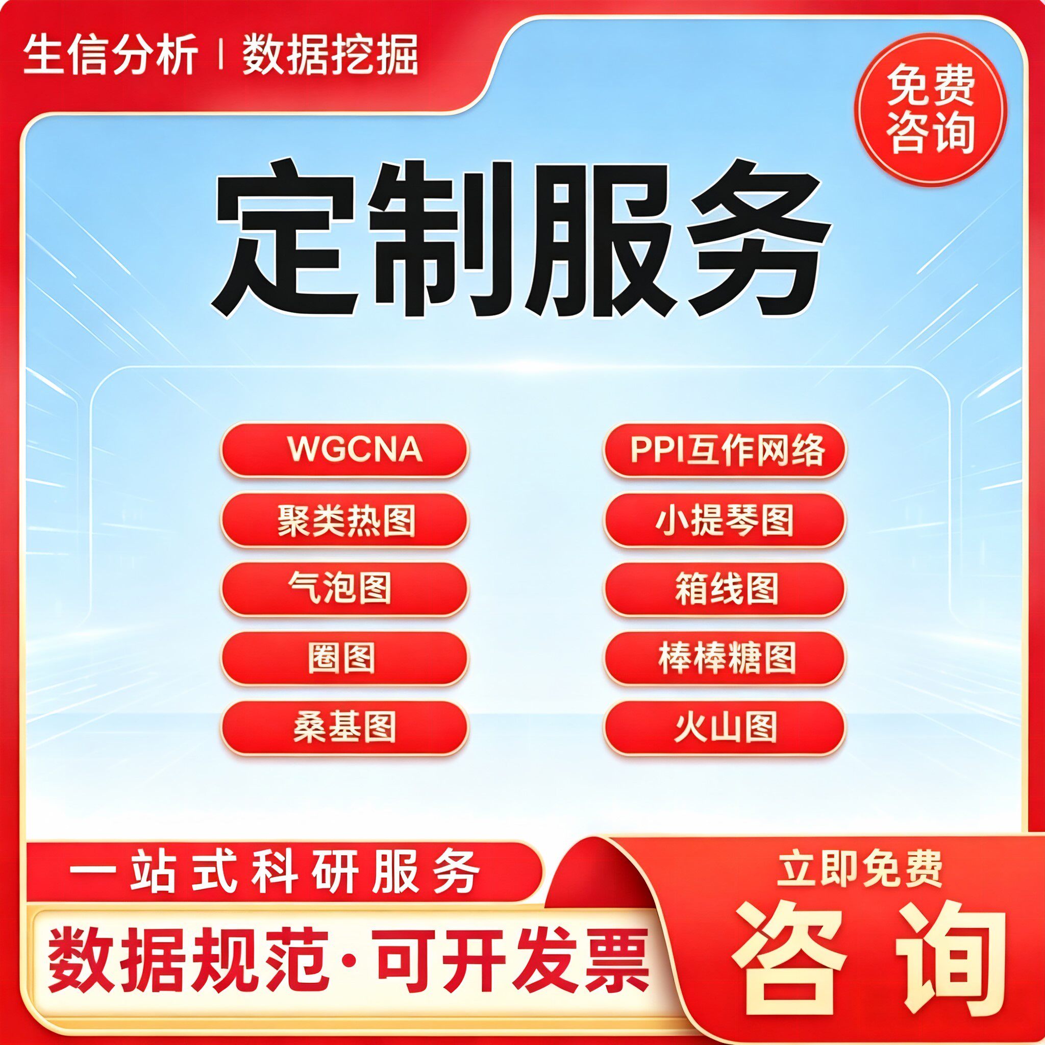 GWAS QTL 群体结构进化树曼哈顿图 QQ 图 PCA 全套绘图分析
