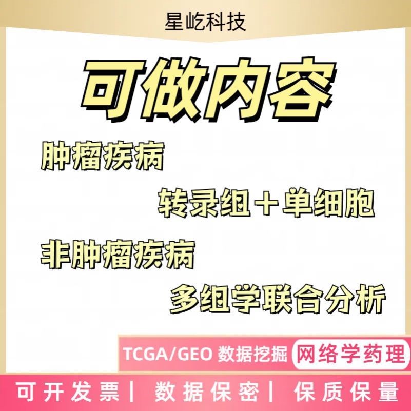 网络药理学,可提供中药成分靶点数据,欢迎咨询