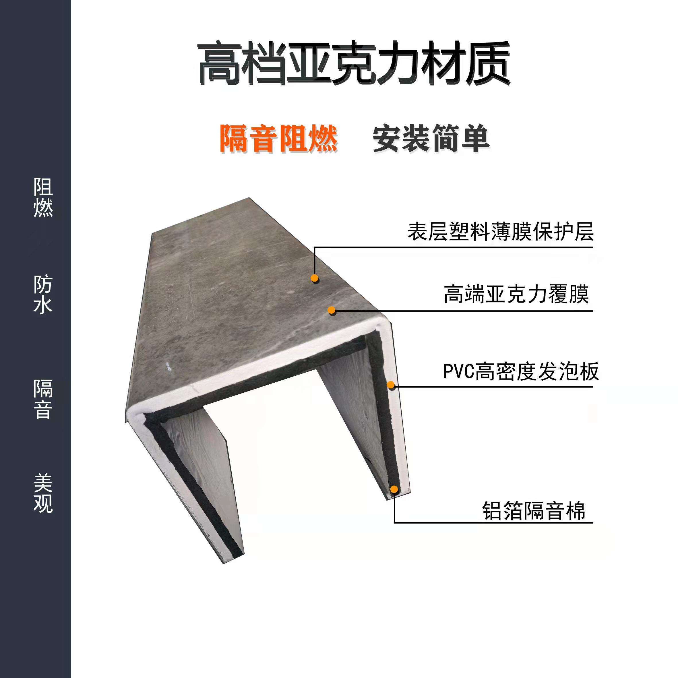 包下水管道装饰亚克力护角包燃气厨房管道卫生间遮挡护板新型材料