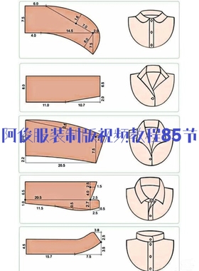 阿俊服装制版视频教程85节详细视频讲解服装原型袖子原理领子结构