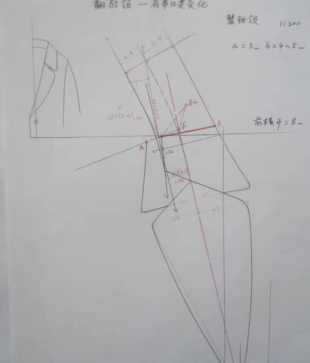领子结构高级制版技术笔记全套93张非纸质jpg格式技术含量高图文