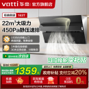 华帝抽油烟机大吸力家用厨房侧吸油烟机小型小尺寸自动清洗旗舰店