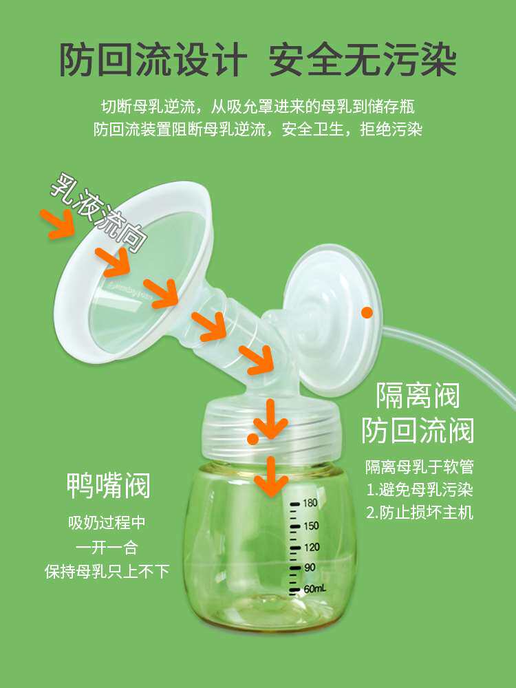 适配贝瑞克S1S2大小贝贝新贝喜咪乐S3S6鸭嘴阀吸奶器配件硅胶套装怎么样,好用不?