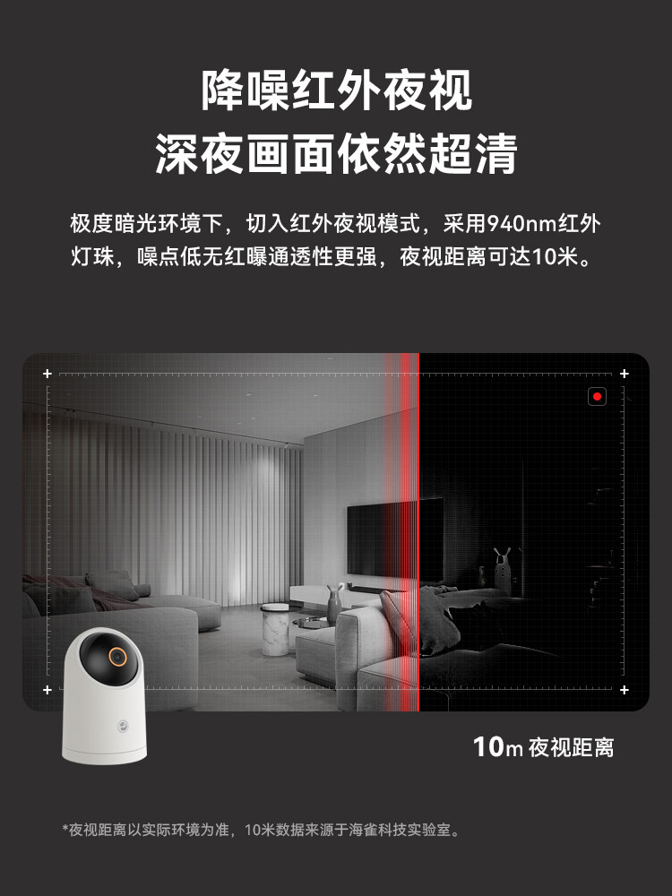 [SF EXPRESS] 화웨이 스마트 셀렉션 퍼핀 스마트 카메라 HD 360도 파노라마 카메라 홈 원격 휴대폰 무선 모니터 실내 및 실외 야간 투시경 홈 모니터링 출입구