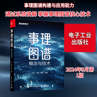 事理图谱：概念与技术图形图像