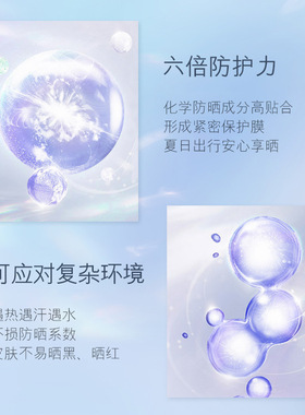 蓝尼芳可润可盈防晒乳SPF50+PA+++50g防水防汗妆前紫外线厂家直销