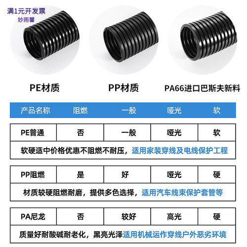 PE塑料波纹管PP阻燃PA尼龙加厚开