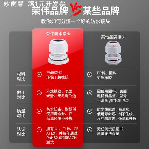 塑料连接器格兰头IP68尼龙密封电缆固定头PG7/9/11 电缆防水接头2