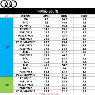 25防水接头专用密封圈O型圈16密封垫 嘉飞A料环保垫片M8