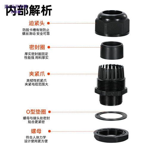 厚旭扬升M型高端电缆防水接头高