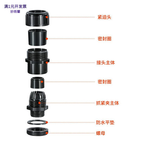 销售厚旭扬升波纹管双固定接头双