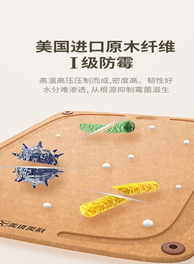 美珑美利 Kitchenlite 木纤维菜板