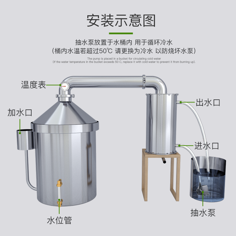酿酒设备家用全自动小型专业