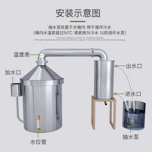 酿酒设备家用全自动小型专业