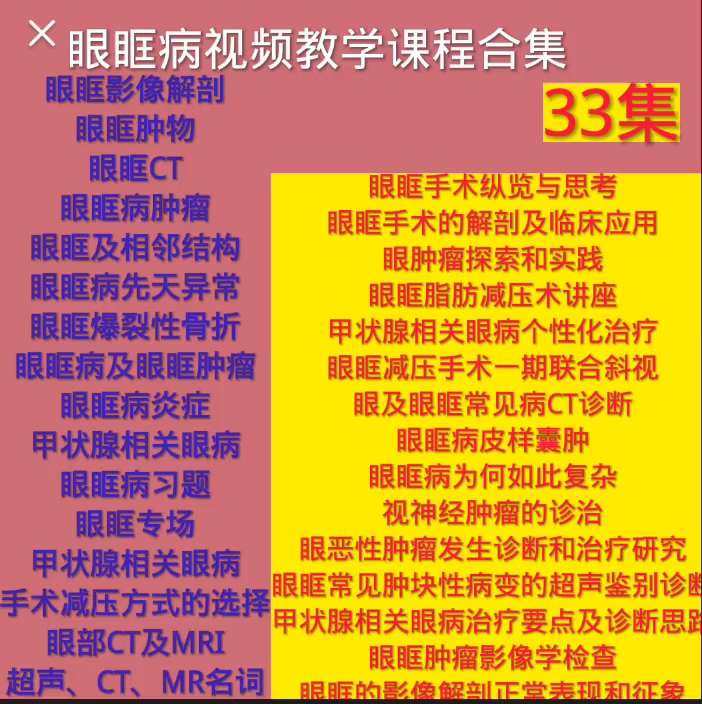 眼眶病视频课程CT磁共振影像皮样囊肿物减压手术甲状腺相关眼病课