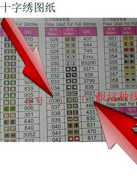 亮色线DMC绿色深绿色配线色号700十字绣补线涤棉绣花线909pp