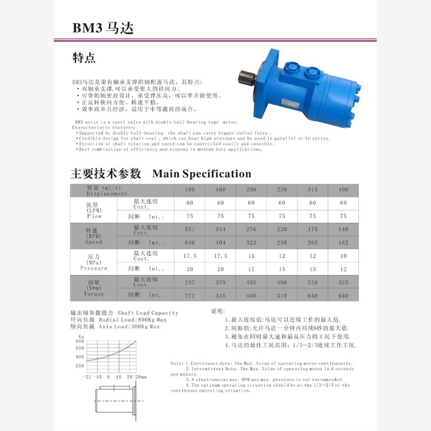 吊机液压马达bm3-100摆线