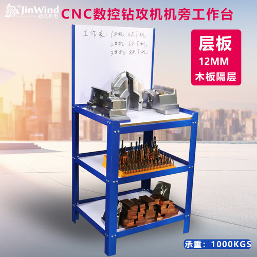 修边机工作台价格 修边机工作台图片 星期三