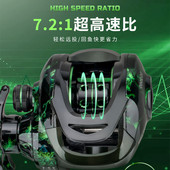 皓顿SD渔轮水滴轮卸力8kg中鱼报警路亚鱼轮大物渔线轮海杆筏钓轮