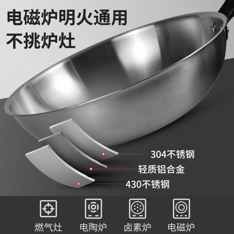 德国进口不锈钢锅炒锅无涂层不沾锅家用平底锅电磁炉瓦斯炉炒锅