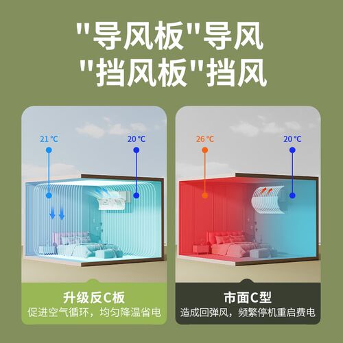 2024新款客厅立式空调挡风板防直吹通用圆柱柜机空调出风口挡板