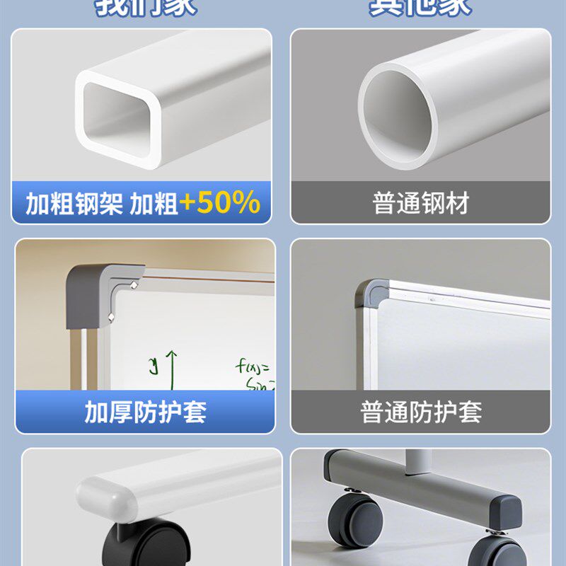 可移动办公白板写字板黑板家用教学可擦写双面磁吸小儿童画板墙贴