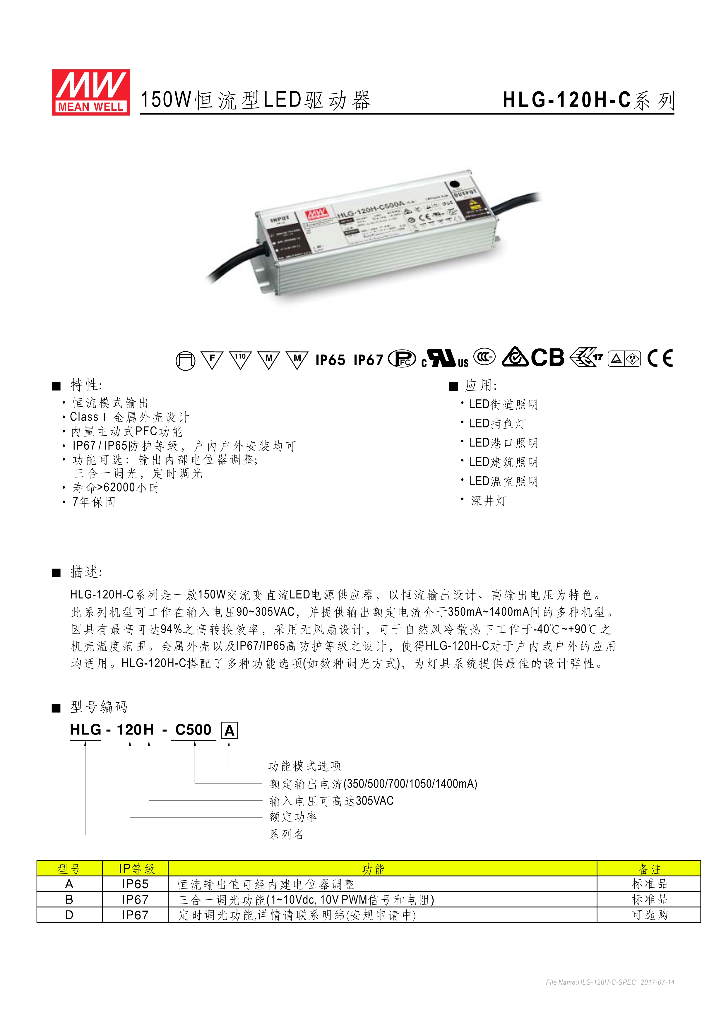 台湾明纬电源测试推荐