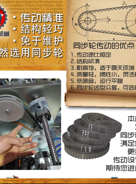 小车工铝合金同步轮HTD5M23齿 AF型 外径35.51 带宽1 1mm圆孔顶丝