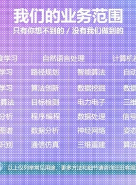 Matlab代编程序python深度机器学习神经网络图像处理通信彷真算法