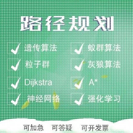 matlab代遗传算法路径规划Python粒子群蚁群算法代做选址路径优化