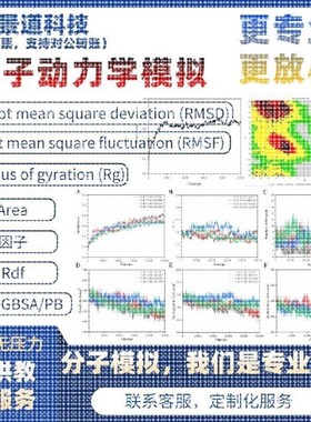 分子动力学模拟/分子对接/MM_Gbsa/pbsa计算/能量优化/作图分析