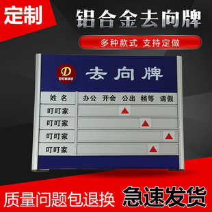 铝合金去向牌 定做烤漆印字去向牌 科室牌 工作人员在岗指示门牌