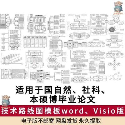 技术路线图模板 word版、Visio版可编辑50余个