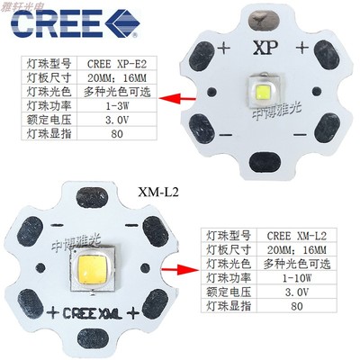 科锐CREE进口超亮LED强光灯芯