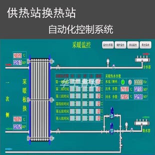 供热站换热站控制系统热能储能转换控制系统PLC控制柜