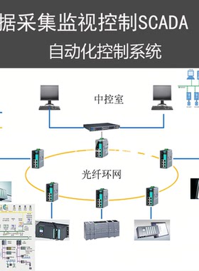SCADA数据采集系统设备集中控制远程控制上位机PLC箱柜DCS