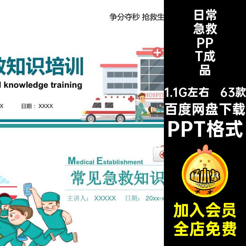 外伤疾病救护PPT成品常识培训日常PPT格式宣传63款讲座急救知识