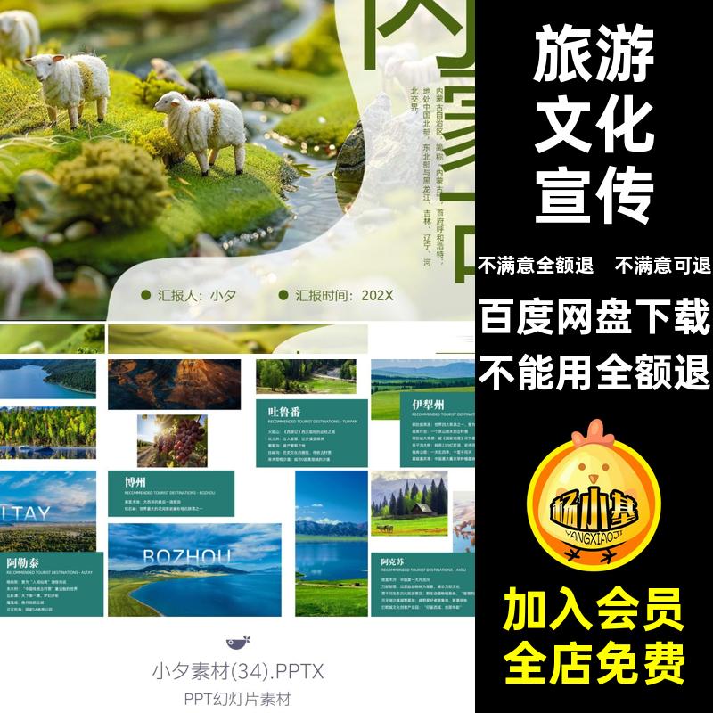 旅游文化宣传画册动态行程游玩中国攻略PPT地标城市模板旅行素材