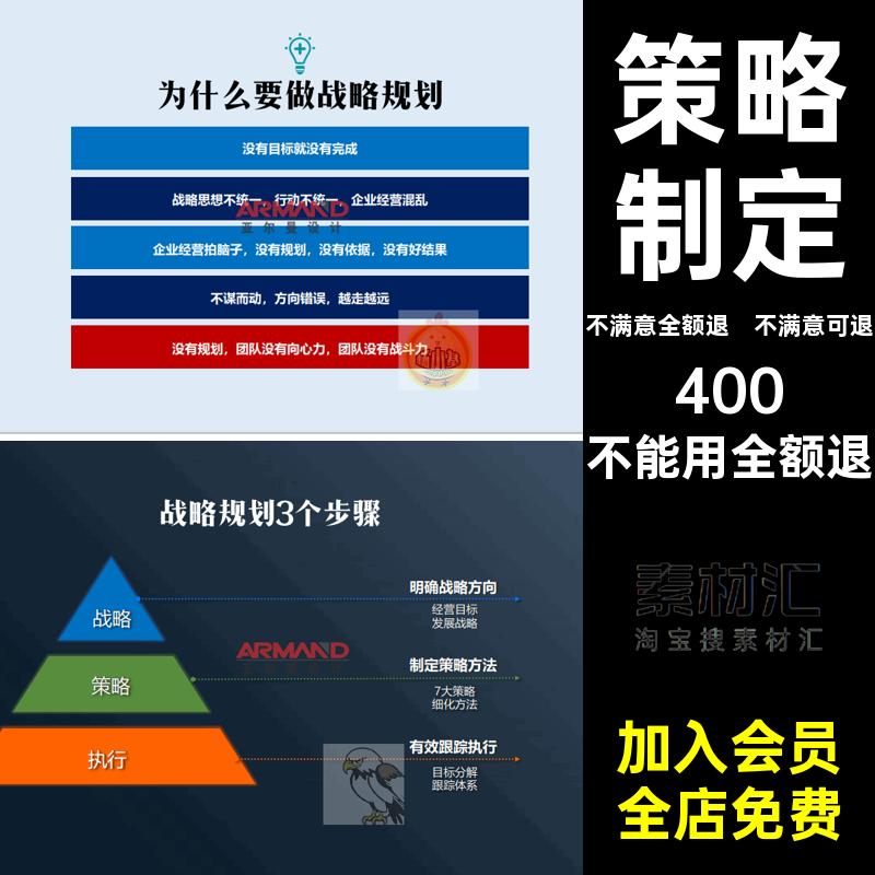 执行体系方案企业发展战略规划方案发展战略模型案例分析策略产品