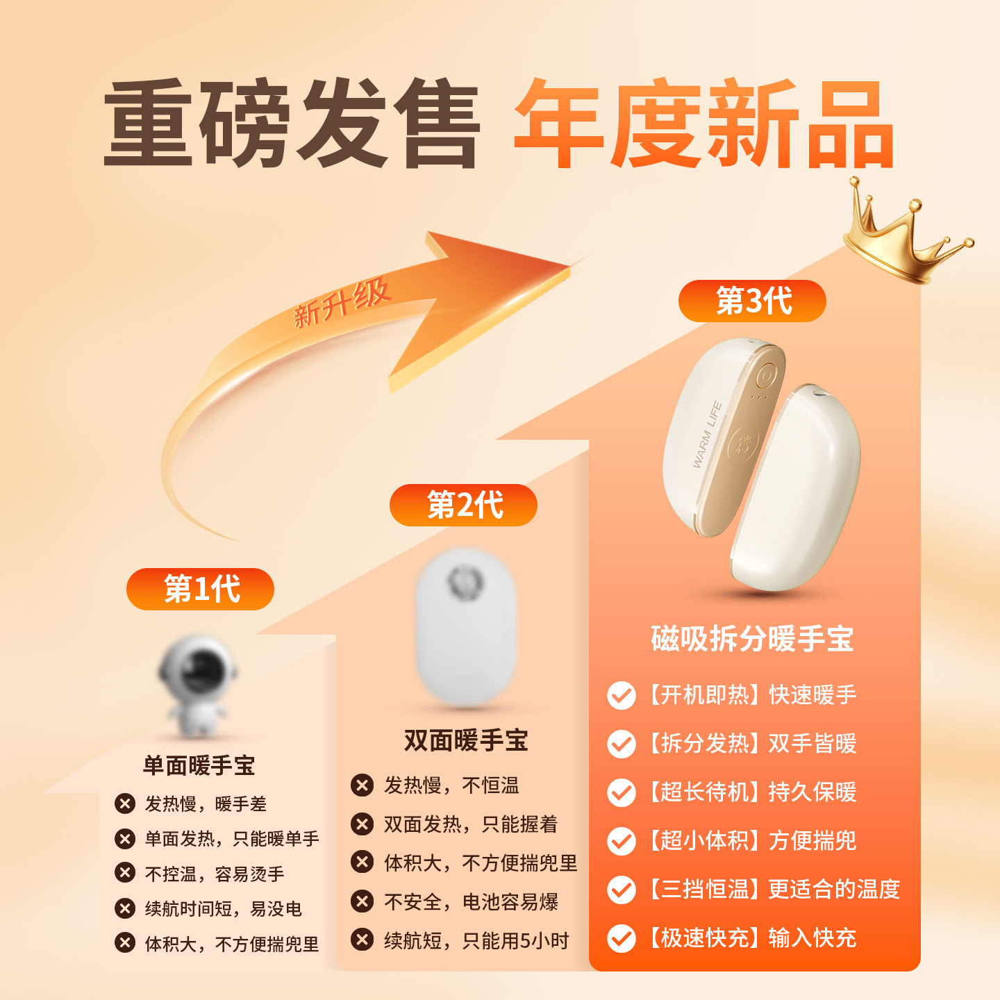 新款暖手宝磁吸电二合一