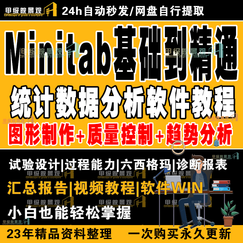 Minitab教程软件MacWin数据分析统计质量管理统计工具新