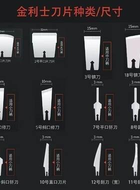 金利士一次性修脚刀片补充