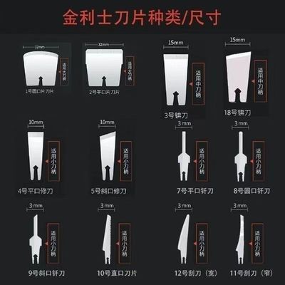 金利士一次性修脚刀片补充