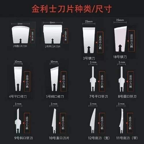 金利士一次性修脚刀片补充