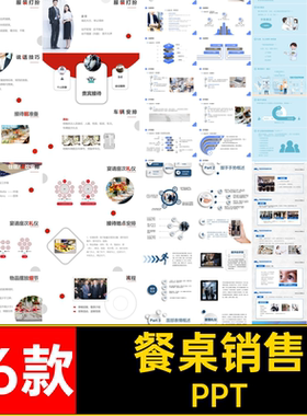 商务见面电话餐桌流程礼仪培训保安26款西餐会议接待PPT讲师