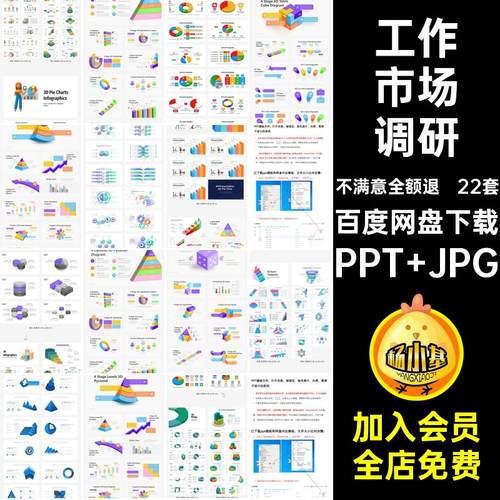 汇报数据可视化信息ppt模板3D总结ppt市场调研工作图表数据模板