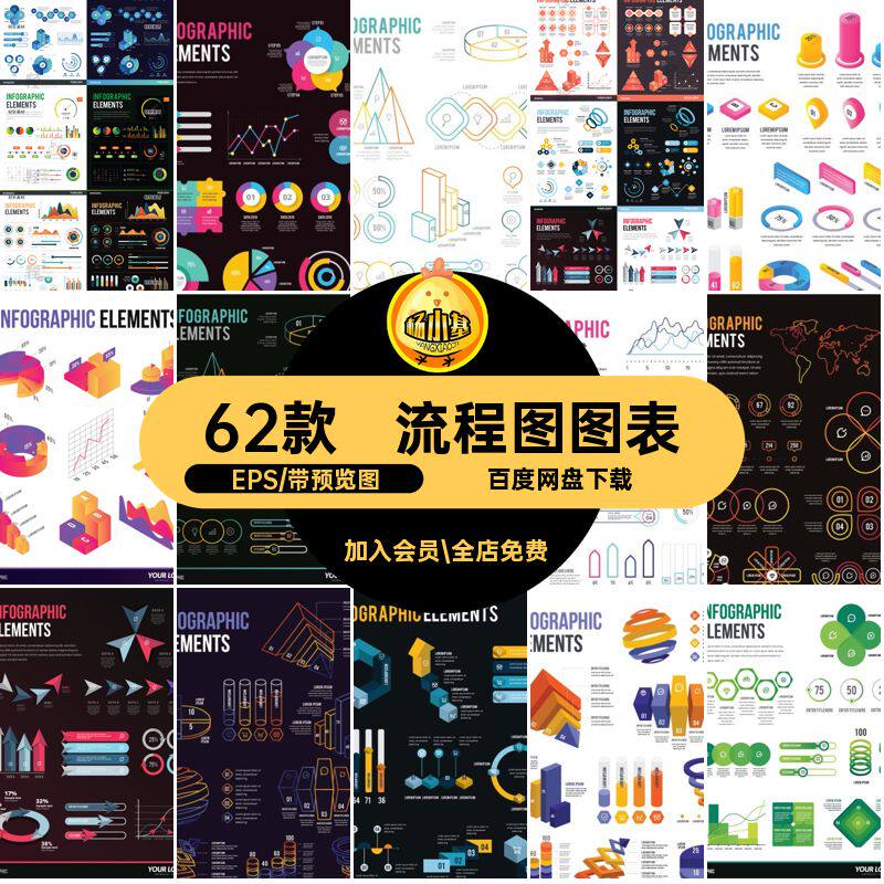 62款数据图表曲线图统计概念饼图矢量统计可视化信息图表流程图