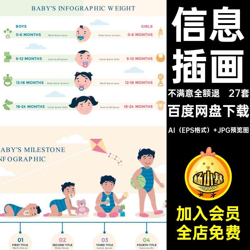 变化图表AI（EPS格式） JPG预览图信息卡通27套成长元素图表插画