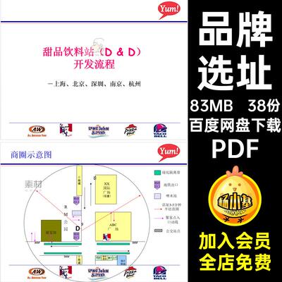 表格研究报告PDF餐饮业餐厅选址店铺38份调研方法店铺调研品牌